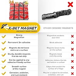 Strong Ceramic Square Magnets With Adhesive Backing