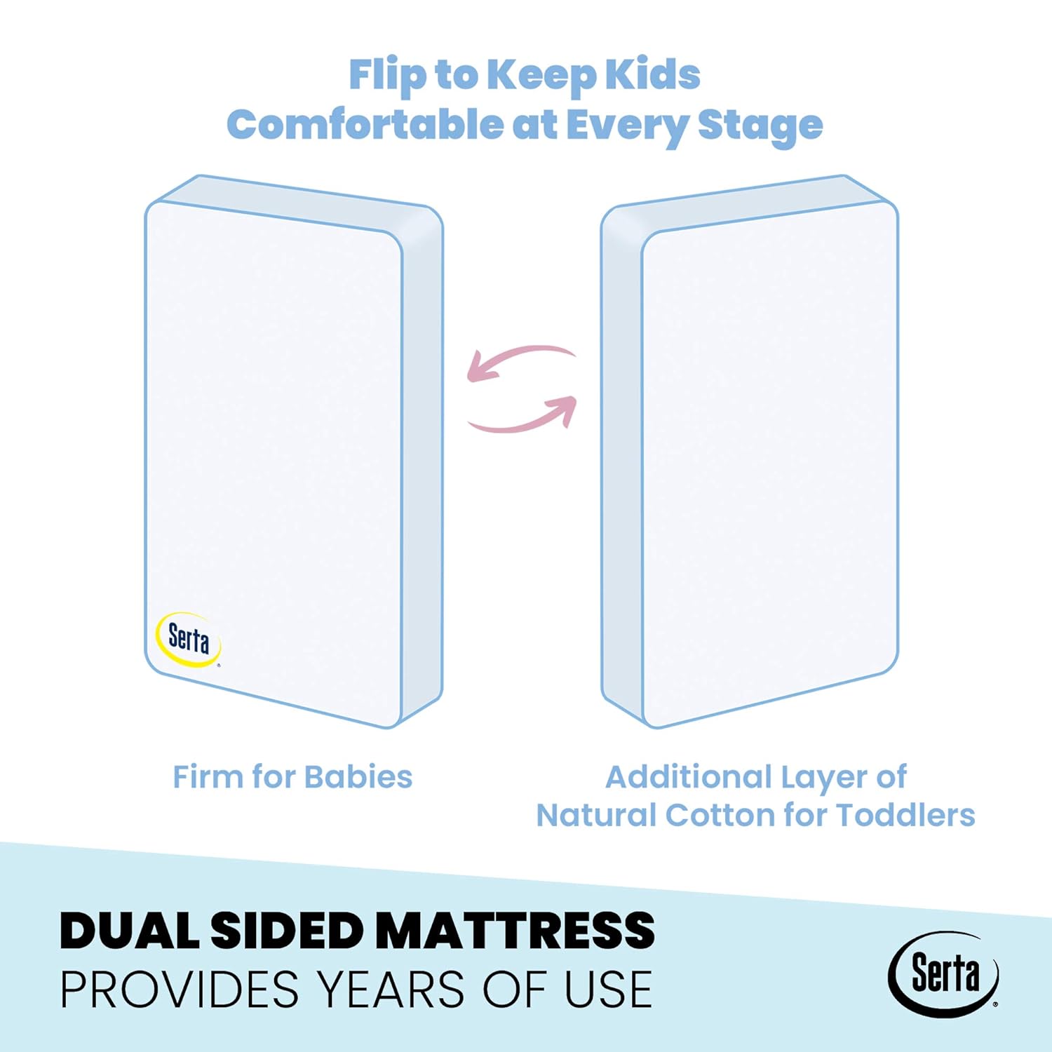 serta innerspring crib mattress