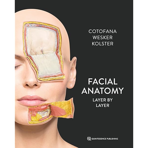 The Face: Pictorial Atlas of Clinical Anatomy, KVM, 2nd Edition