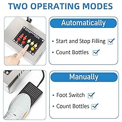 Liquid Filling Machine 1-118 Fl Oz, Automatic