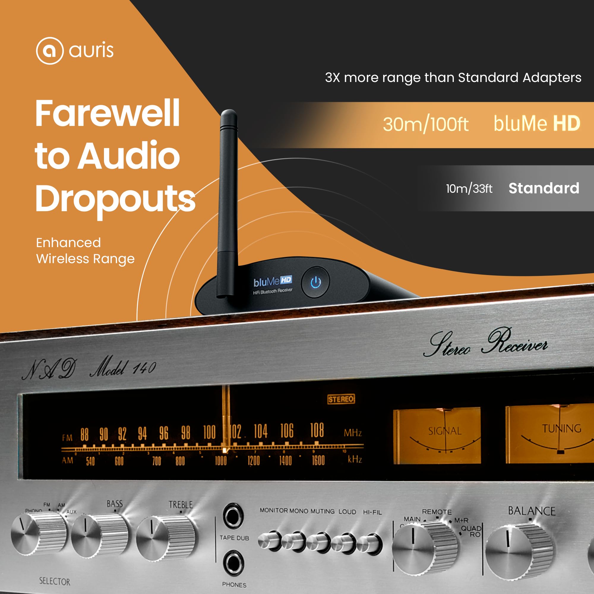 Auris Blume HD Long Range Bluetooth 5.3 Music Receiver Hi-Fi Audio Adapter with Audiophile DAC, LDAC & AptX HD for Home Stereo, AV Receiver or Amplifier