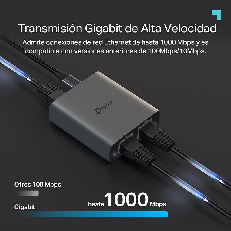 EH210 - Switch ethernet, gigabit 1 a 2 Puertos RJ45, Plug & Play