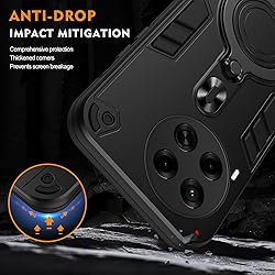 Kukoufey Drop Protection Case - Compatible with