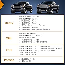 Nilight Fog Light Assembly Compatible with 2007