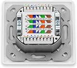 DeleyCON 4x CAT6a Network Socket Set RJ45 Fully Shielded Aluminium Housing view 4