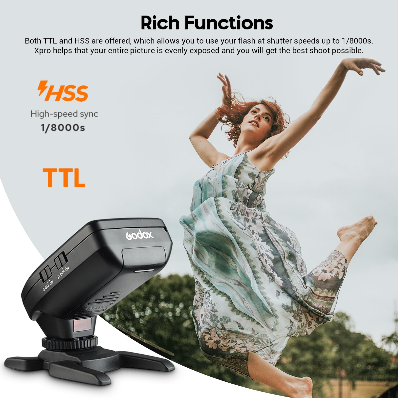 GODOX XPro-C TTL Wireless Flash Trigger for Canon Camera, 2.4G X Wireless System, HSS 1/8000s Large Screen Slanted Design, 5 Dedicated Group Buttons, 11 Customizable Functions