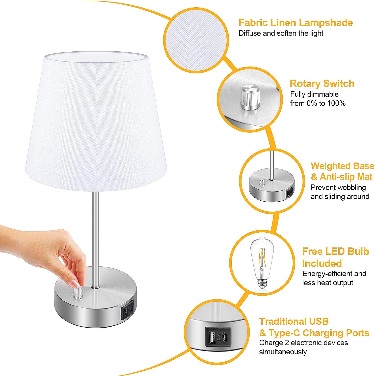 Fully Dimmable Bedside Table Lamp with USB and Type-C Ports, Modern Nightstand Lamp, Desk Reading Lamp with Fabric Shade for Bedroom Living Room Dorm Office & Hotel, 7W 2700K LED Edison Bulb Included - - 