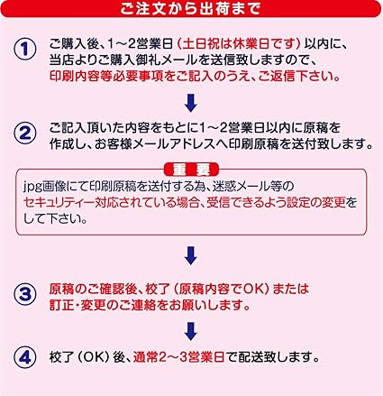 Amazon 挨拶状印刷 転勤はがき スミ一色 50枚 ポストカード 絵柄付はがき 文房具 オフィス用品 Amazon 挨拶状印刷 転勤はがき スミ一色 50枚 ポストカード 絵柄付はがき 文房具 オフィス用品