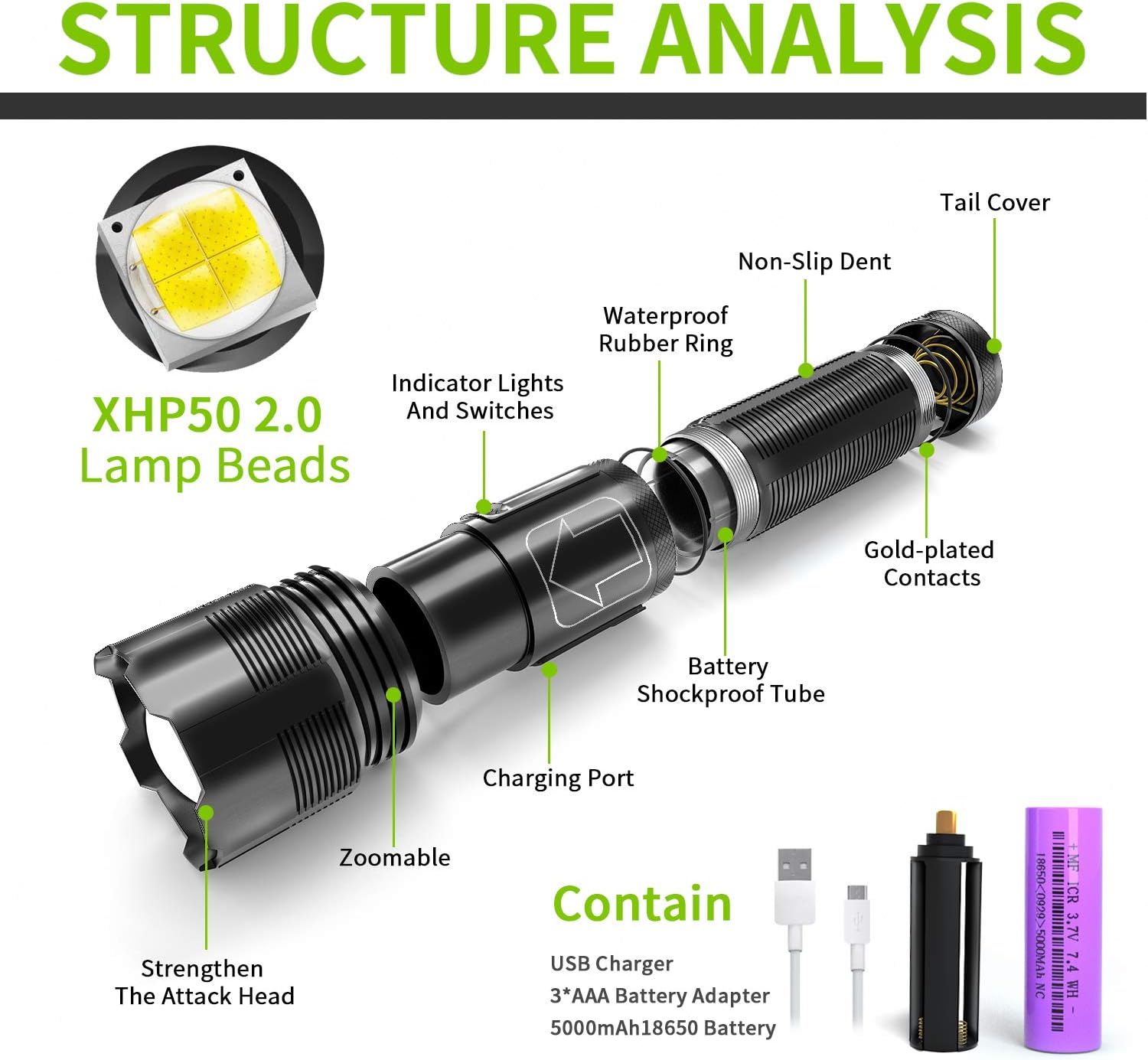 High Lumens LED Rechargeable Tactical Flashlights with Holster (18650 Battery and USB Cable)-7000 Lumen Super Bright, IPX6 Waterproof, 5 Zoomable Lighting-Best Camping, Emergency, Handheld Flashlights - - 