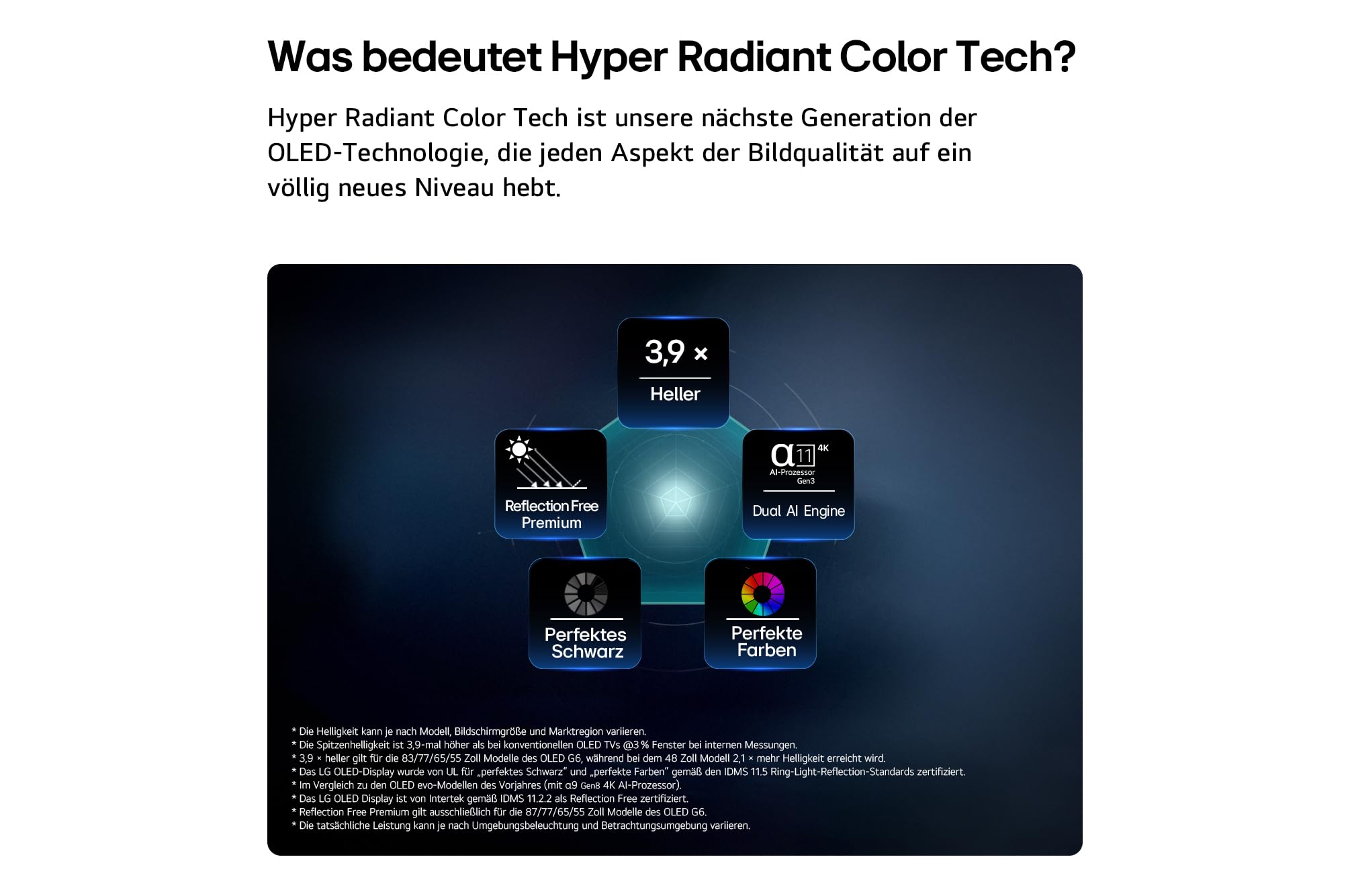LG OLED77G67LW TV 77 Zoll (195 cm) 4K OLED evo AI TV (α11 Gen3 4K AI Prozessor, webOS 26, 120Hz (VRR bis zu 165Hz)) [Modelljahr 2026] [Energieklasse E] 2