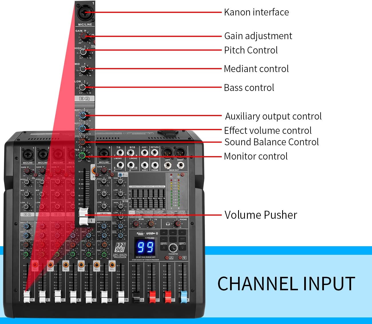 10-Channel Mixer 99 Effects 7 Band EQ Bluetooth Studio Audio Mixer for PC Recording Input, XLR Microphone Jack, 48V Power, for Professional and Beginners-Bomaite B8, Black - Image 5