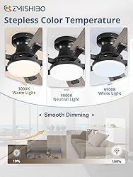 ZMISHIBO 60 Inch Ceiling Fan with Light, App&Remote