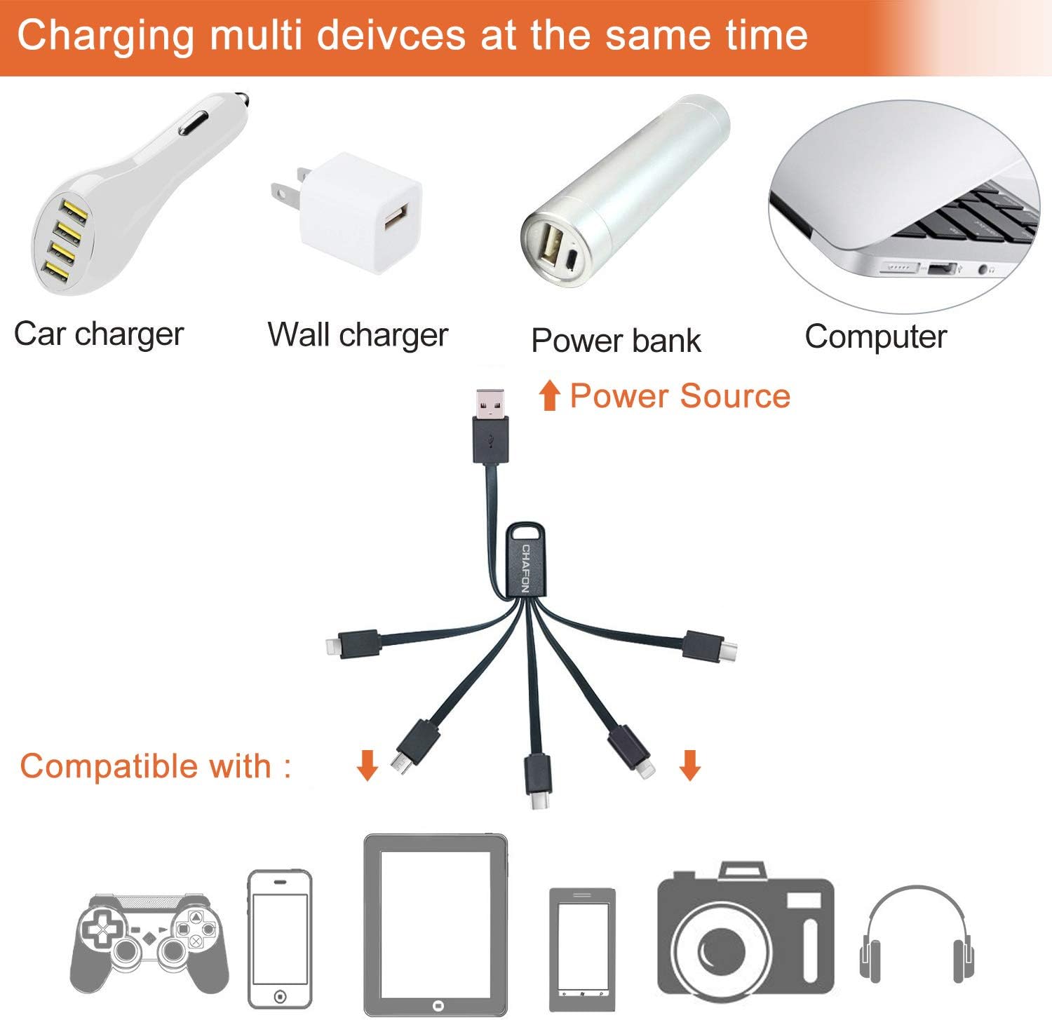 CHAFON Multi USB Charging Cable Short, 6 in 1 Multiple Charger Cord with USB 2.0,Type C,Micro B,Phone Adapter,Compatible for Cell Phones Tablets Speaker and More | Black, 5.3 inch