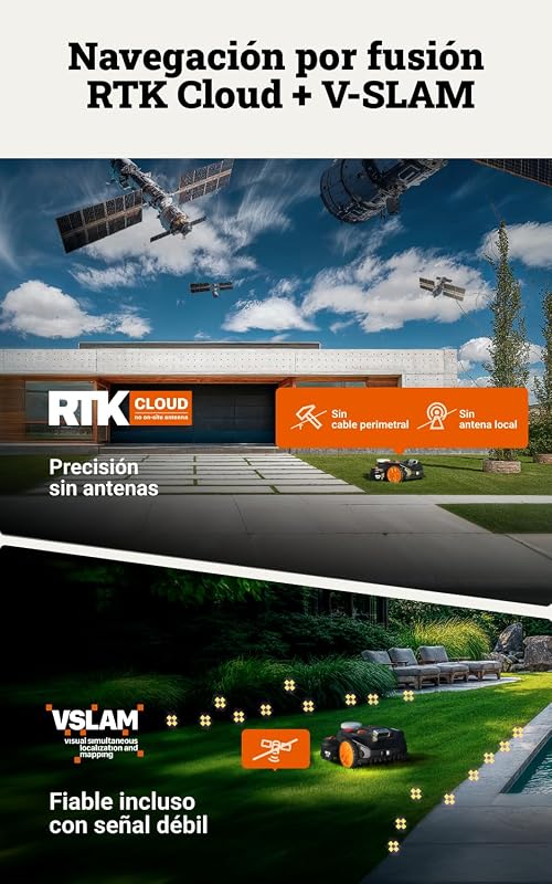 Landroid Vision Cloud WR306E 2WD Robot Cortacésped, Sin Cable Perimetral, hasta 500 m², Evitación de Obstáculos con IA, Navegación VSLAM + RTK Cloud, Mapeo Automático, Control por App