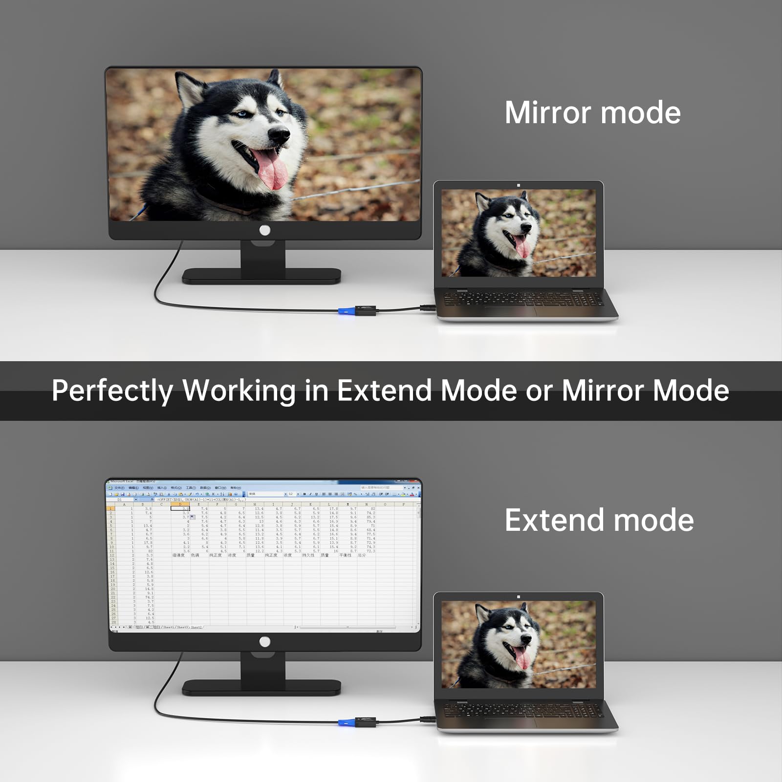 MT-VIKI HDMI to VGA Adapter, Non-bidictional, Support HDMI Device to VGA Monitor Converter