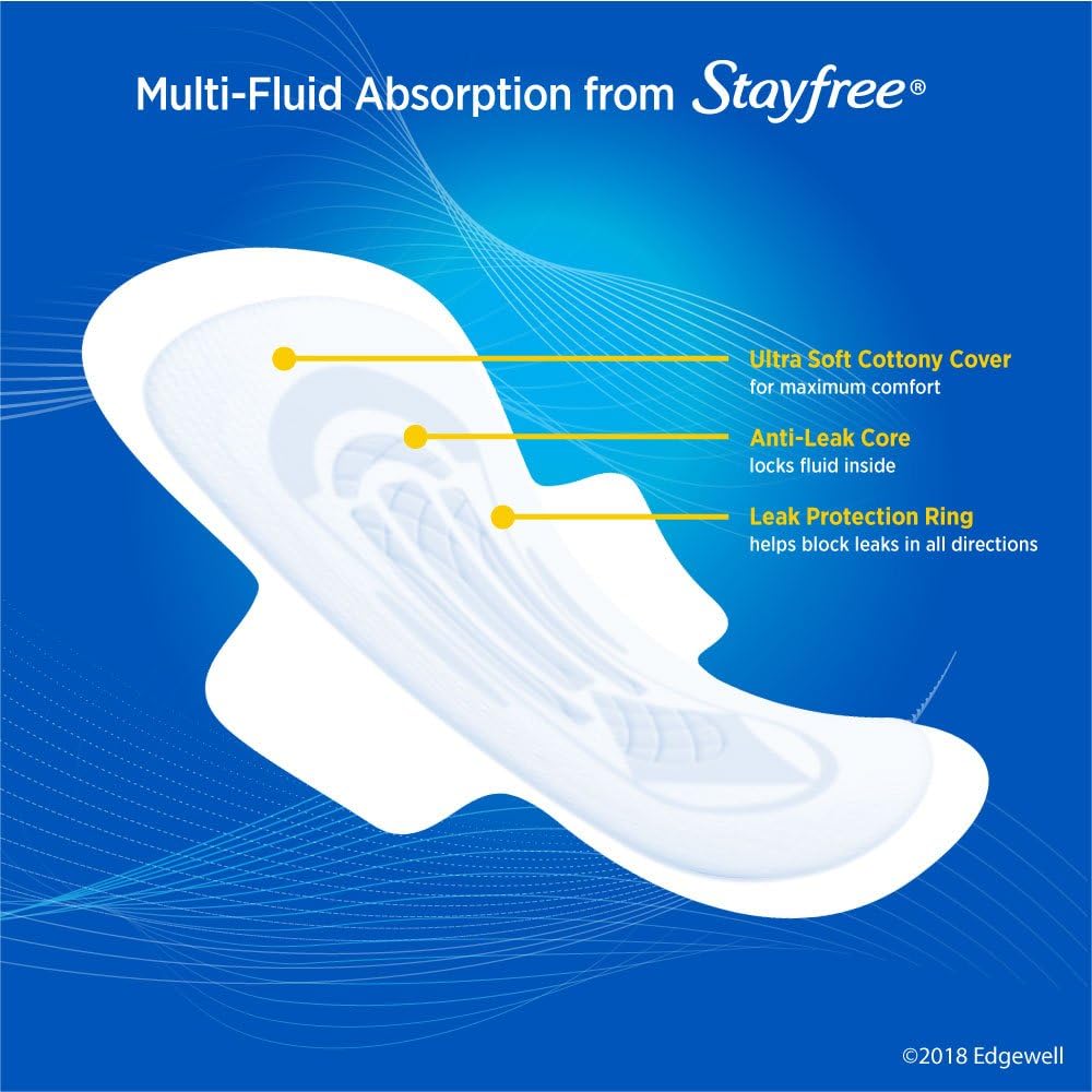 Stayfree Ultra Thin Regular Pads with Wings For Women, Reliable Protection and Absorbency of Feminine Moisture, Leaks and Periods, 36 count - Pack of 4: Health & Personal Care