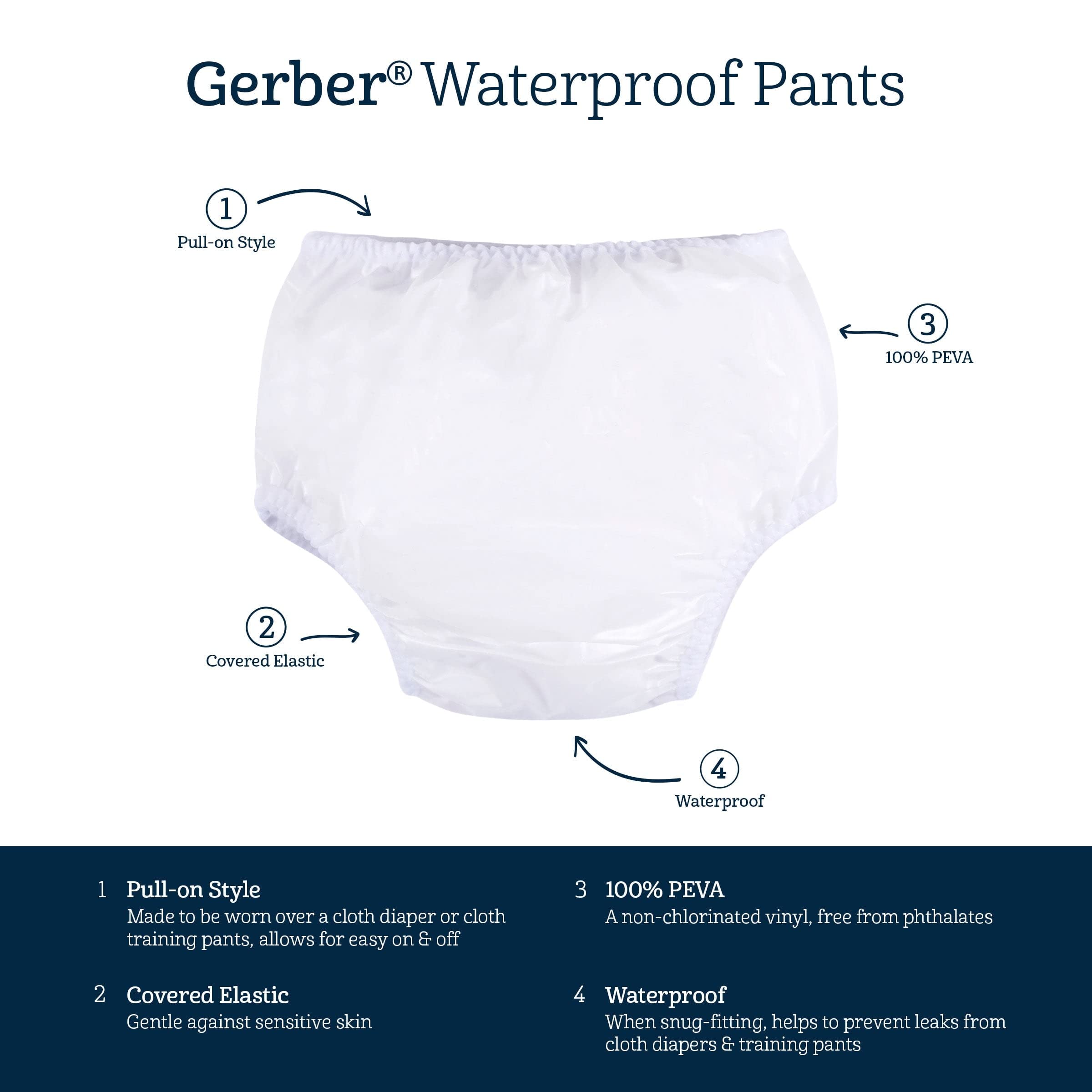 Gerber Unisex Baby Toddler 8 Pack Waterproof Diaper Cover