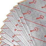 Noico 50 mil 25 sqft car Sound deadening mat, butyl automotive Sound Deadener, audio Noise Insulation and dampening