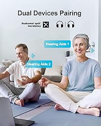 Aisidra Bluetooth Transmitter Receiver for TV