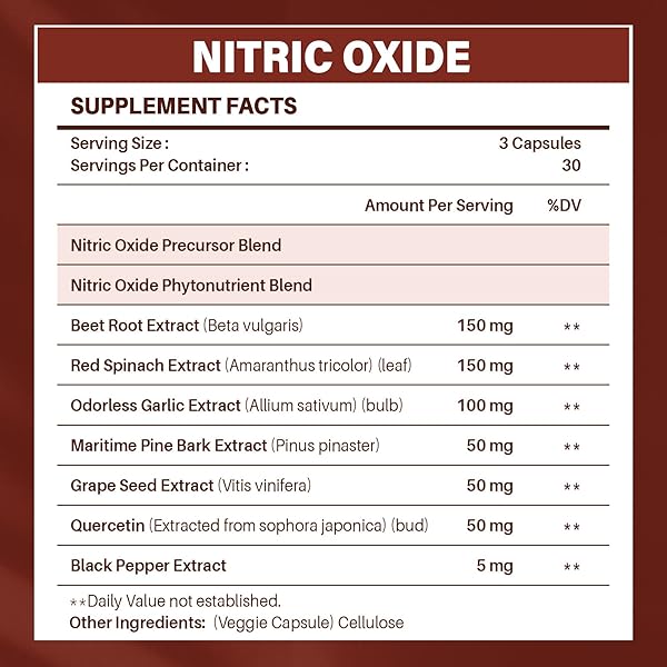 NITRIC OXIDE SUPPLEMENT FOR MEN WITH NITRIC OXIDE PRECURSOR & NITRIC OXIDE PHYTONUTRIENTS BLEND, NITRIC OXIDE ENHANCER 2255MG PER SERVING-CIRCULATION, HEART, IMMUNE & MUSCLE HEALTH, 90 CAPSULES