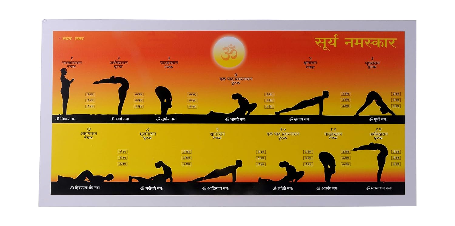 SEPIA Craft Surya Namaskar Yellow Paper Yoga Poses Chart/Yoga Wall