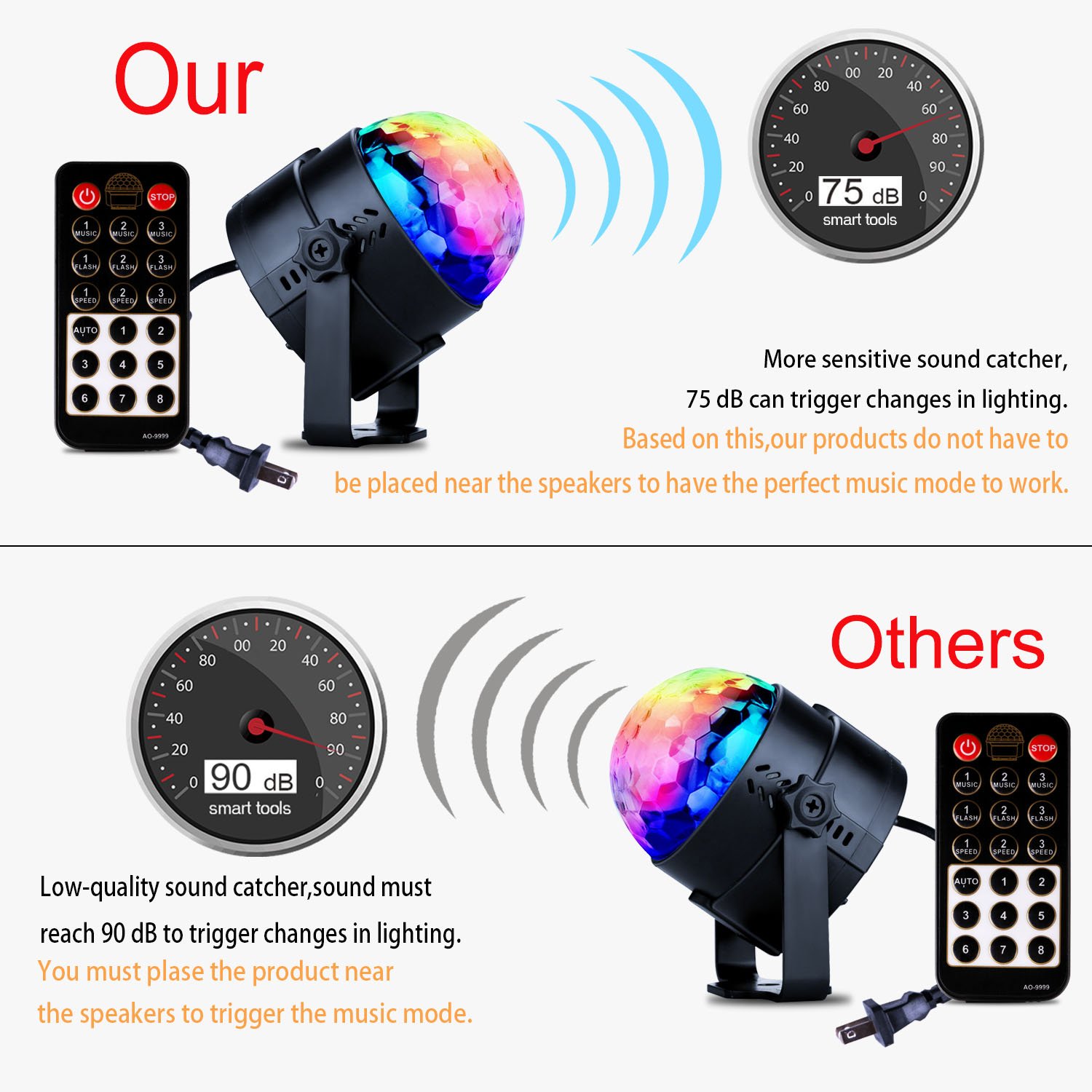 Deep Dream Crystal Ball Party Light Disco Ball Strobe Lighting Rotating Lamp 5W RGBWP LED Sound Activated DJ Karaoke Stage Lights Kids Birthday Gift For Men Home Supplies