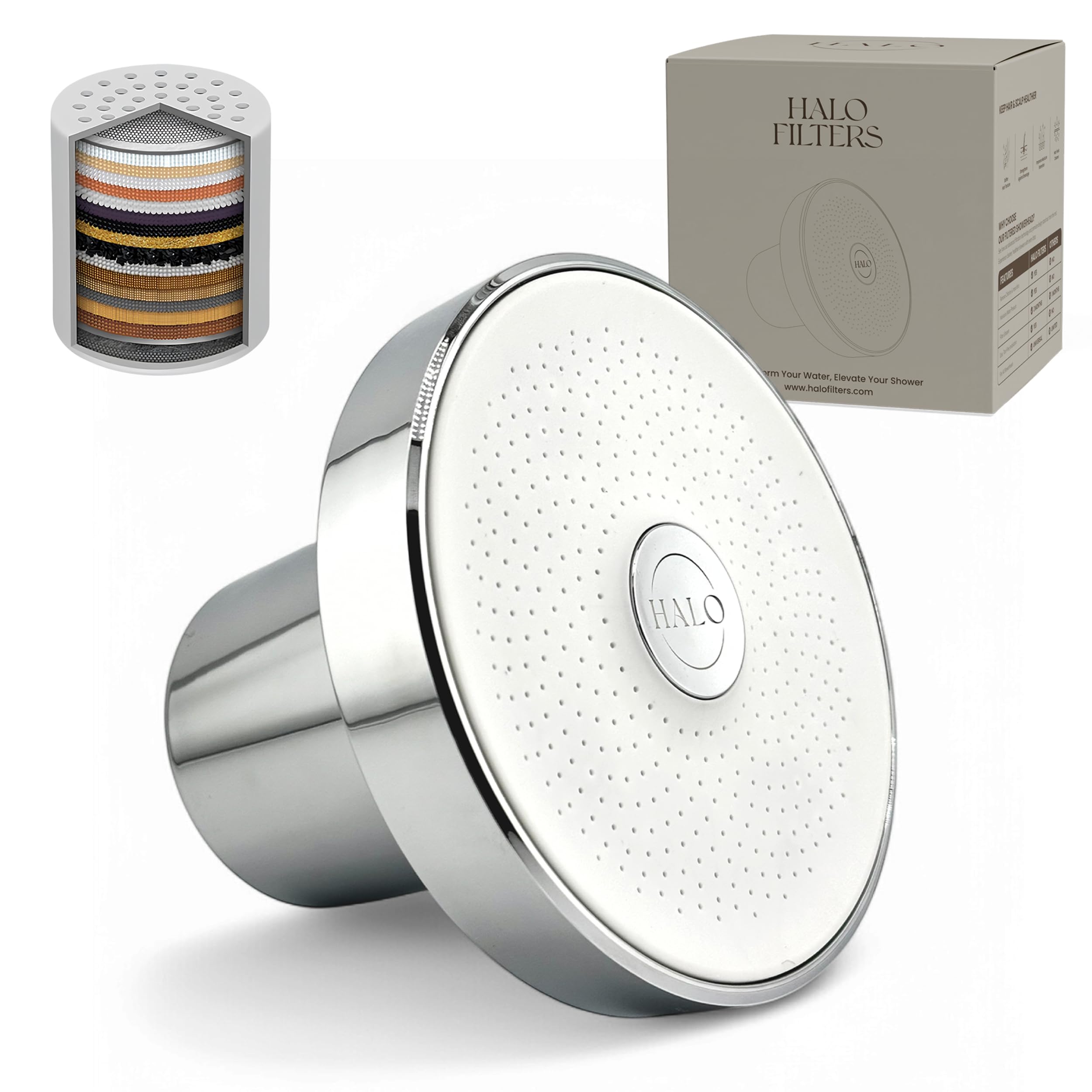 Photo 1 of Halo Filters Filtered Shower Head - High Pressure Showerhead Filter for Hard Water, Enhances Hair & Skin Health, Minimizes Hair Loss, Preserves Color-Treated Hair, Water Softener