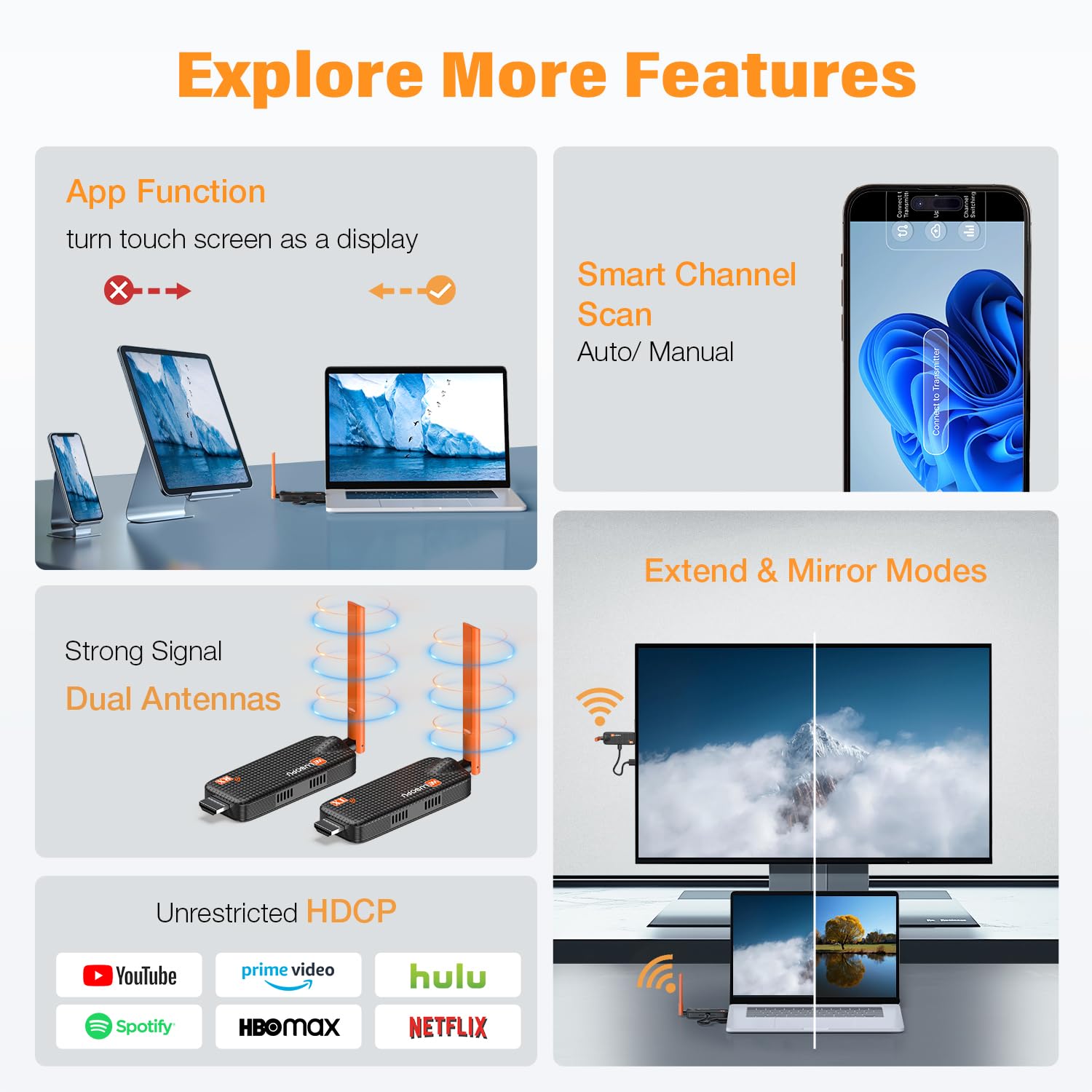 Wireless HDMI Transmitter and 2 Receivers, Support Up to 6 Receivers, 5.8G WELUSOPU HDMI Wireless Extender Casting Content for PC Laptop Camera Cable Box to Multiple TVs Monitors Projectors -165FT