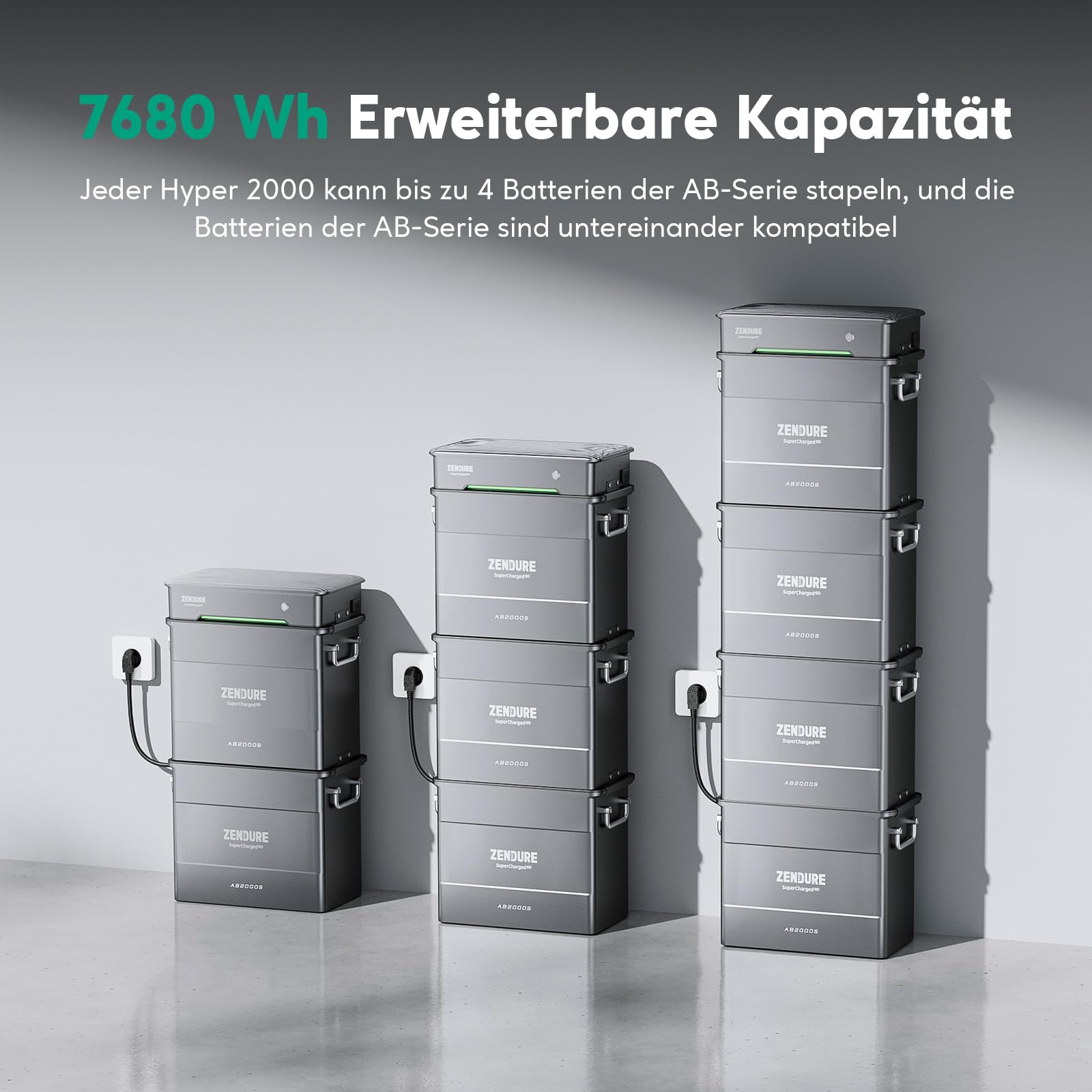 Zendure Balkonkraftwerk mit Speicher, Hyper 2000 mit 1800W Solar Eingang, 1200W AC-Laden, 1200W Ausgang, Eingebaute Mikrowechselrichter, TOU, 1920Wh, 1720W bifacial Solarpanel, mit Smart Meter D0 4