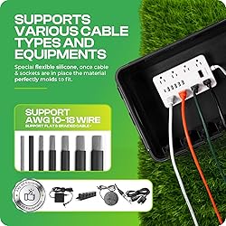 SockitBox – The Original Weatherproof Connection