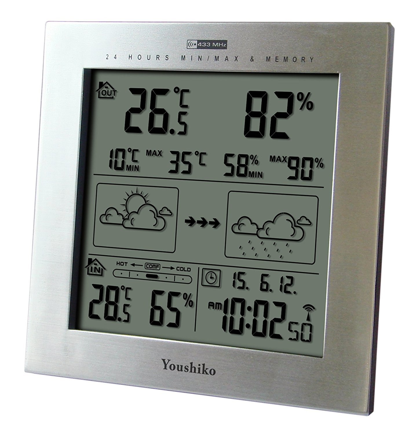 Digitech Software Download Digitech Software Download
