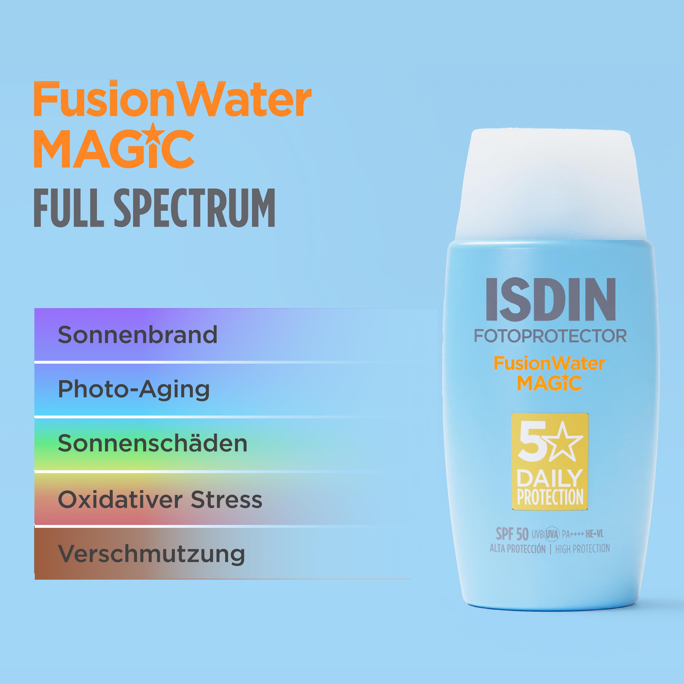 ISDIN Fusion Water Magic LSF 50 Sonnencreme Gesicht - Täglicher Sonnenschutz & Feuchtigkeit - Ultraleicht, Zieht sofort ein, 50ml 8
