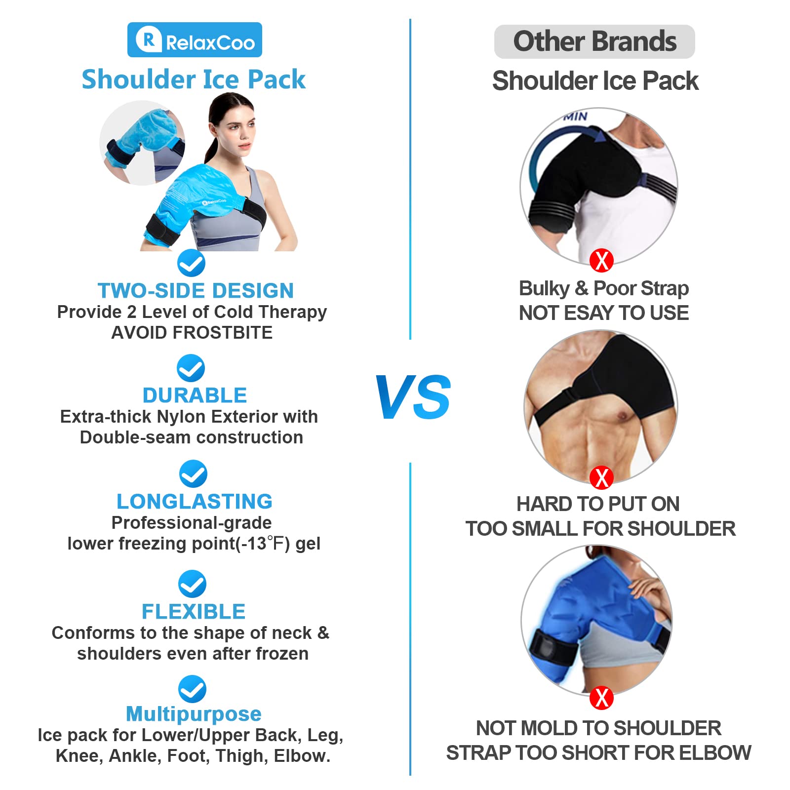 RelaxCoo Shoulder Ice Pack Rotator Cuff Cold Therapy, Reusable Gel Ice Wrap for Shoulder Injuries & Pain Relief, Bursitis, Tendonitis, Swelling, Recovery for Man and Women