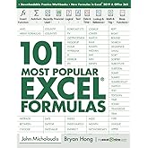 101 Most Popular Excel Formulas (101 Excel Series)