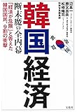 韓国経済 断末魔の全内幕