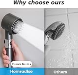 Homradise Water Saving Shower Head Handheld Filter 3 Modes Stop Function Silver view 2