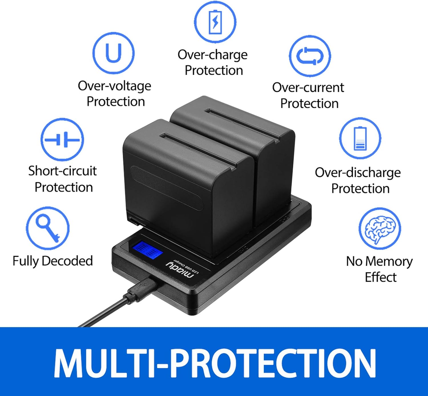 Miady NP-F970/NP-F960 Replacement Battery and Dual LCD Charger Set, Compatible with Sony DCM-M1, MVC-CD1000, HDR-FX1 and More, 7200mAh 53.28Wh : Home Audio & Theater