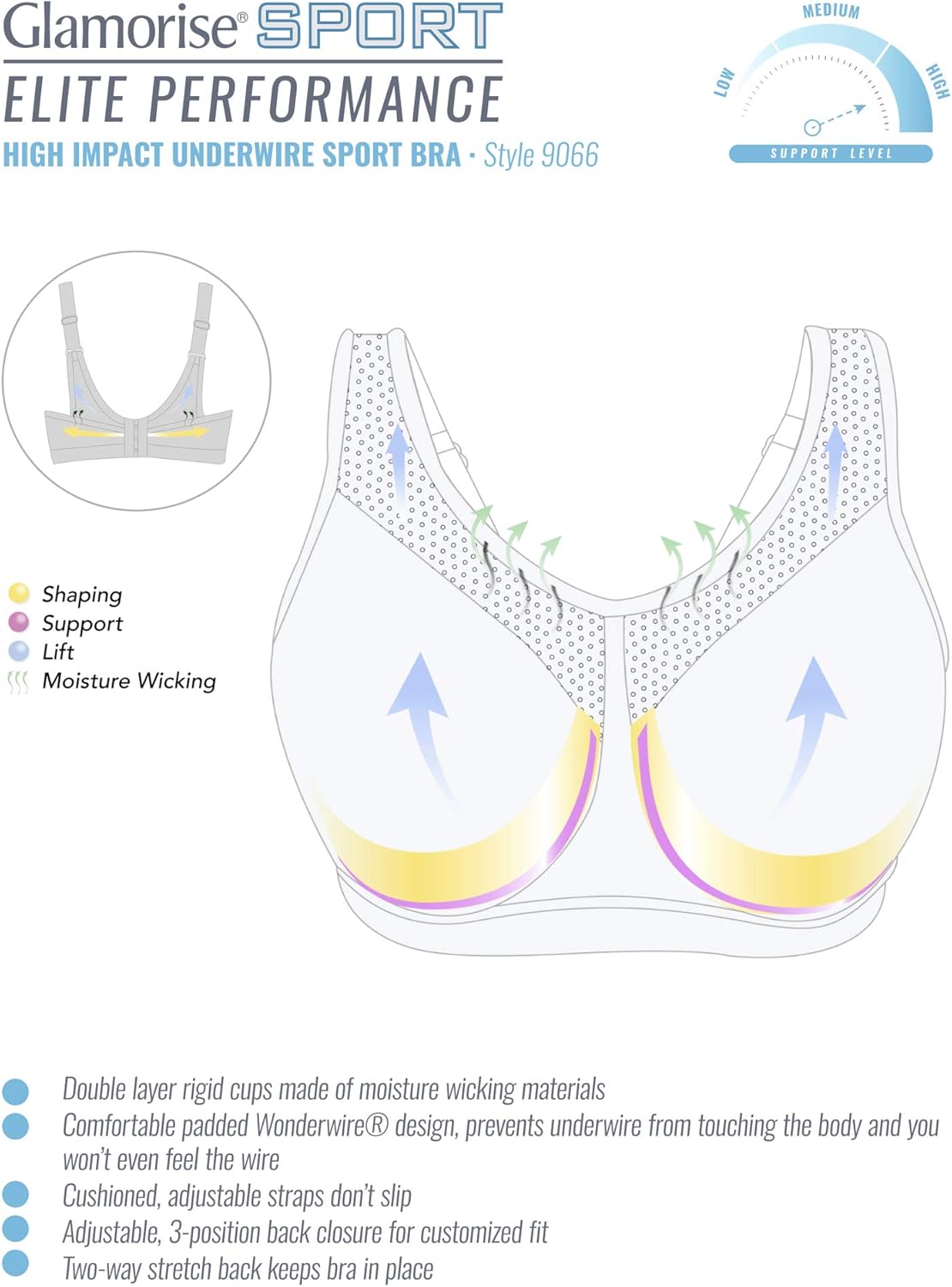Full Figure Plus Size High Impact Wonderwire Sports Bra #9066 at  Women’s Clothing store