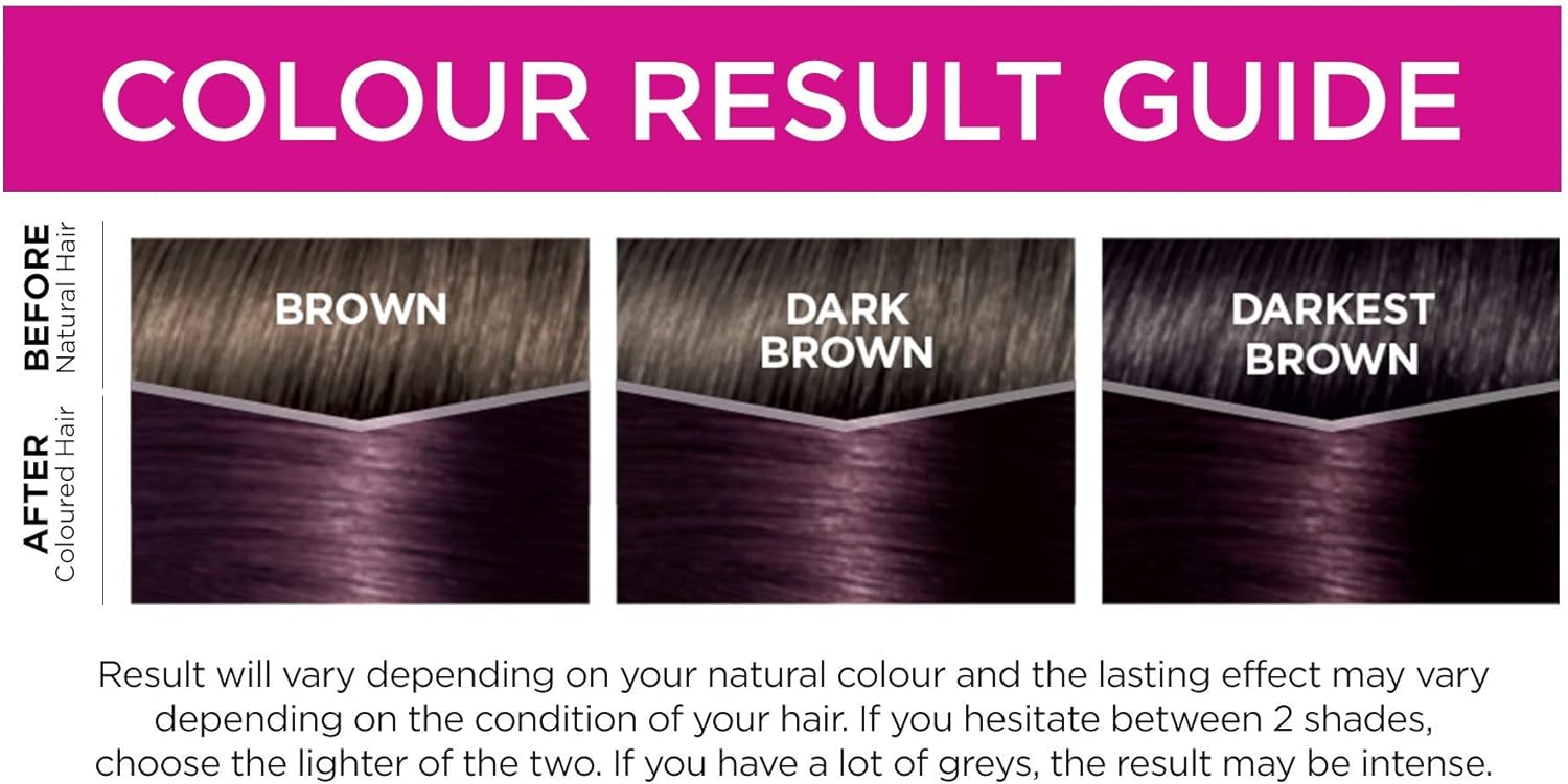 L'Oreal Paris Casting Creme Gloss Purple Semi-Permanent Hair Dye, Blends Away Grey Hair Leaving A Radiant Hair Colour, 316 Plum Pack of 3 - Image 5