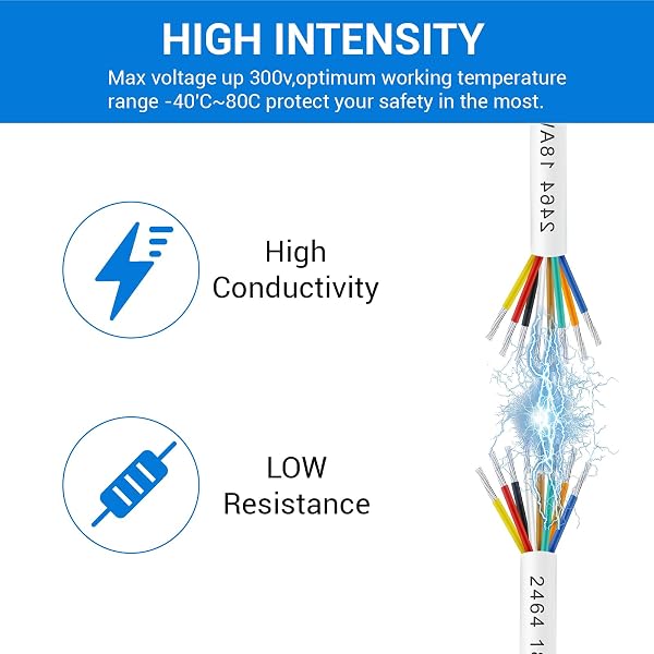 100FT 18 AWG 8 CONDUCTOR LOW VOLTAGE WIRE, STRANDED MULTI CONDUCTOR CABLE FOR ALARM SYSTEM, LED STRIP LIGHT, SECURITY CAMERA, SPEAKER, THERMOSTAT AND ACCESS CONTROL WIRING