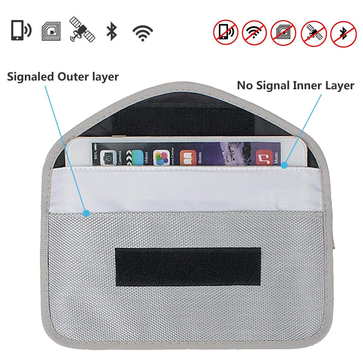 2X Free RFID Credit Card Sleeves Anti Theft Faraday Bag for Car Key Fob