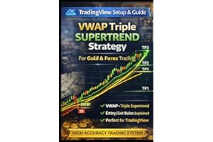 The VWAP & Triple Supertrend Trading System: Catch Clean Trends, Eliminate Bad Entries, and Trade with Confidence on Every Se