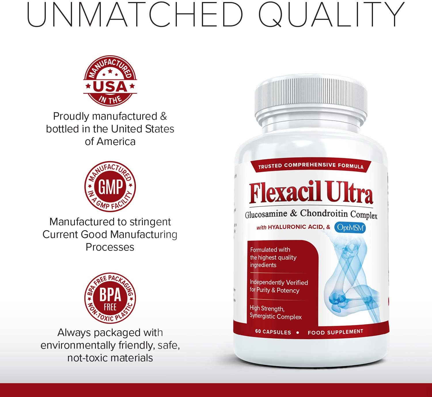 Most Powerful Glucosamine and Chondroitin Joint Supplement from