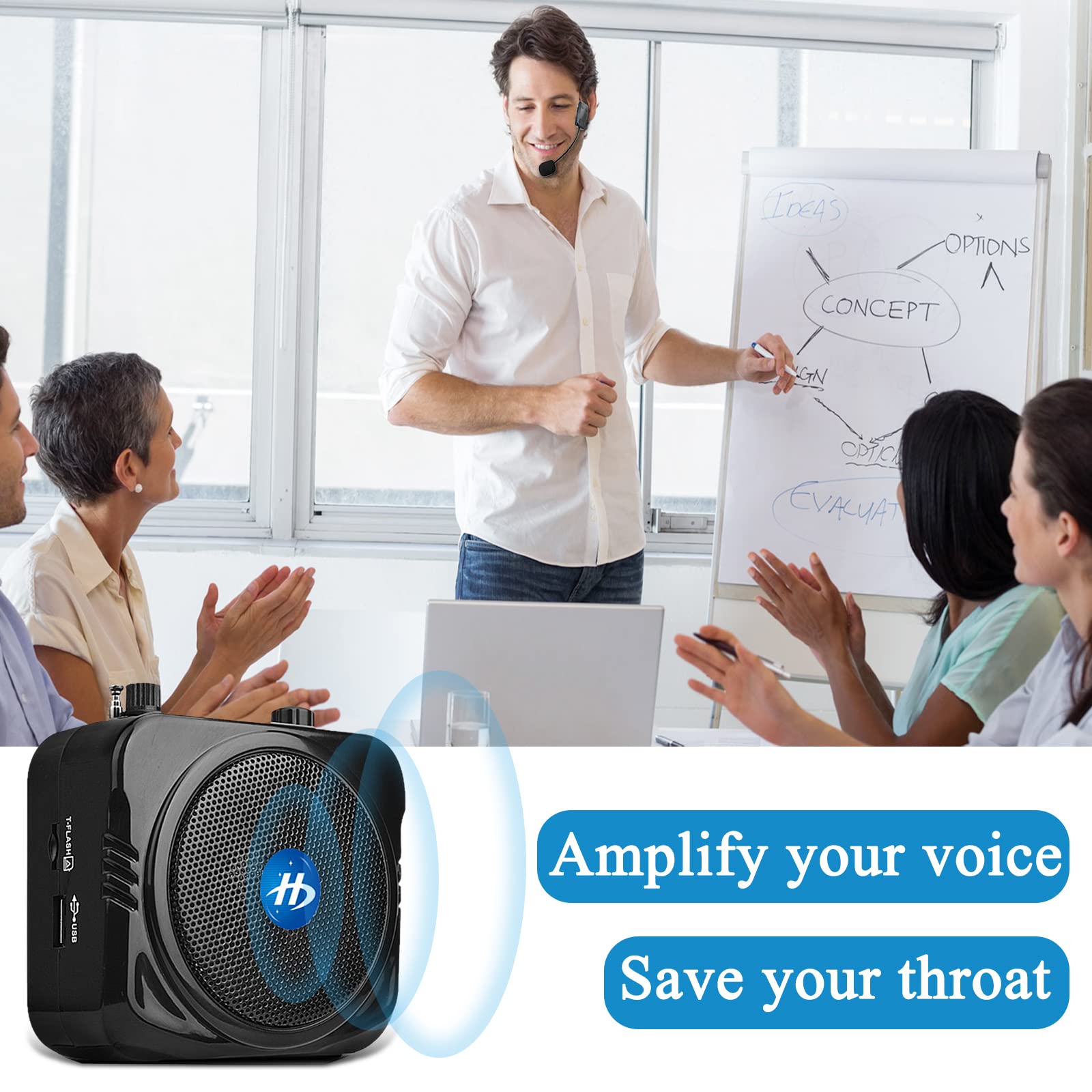 Voice Amplifier with 2.4G Wireless Microphone Headset, 2200mAh Large Capacity Portable Rechargeable Mini PA System, Personal Voice Amplifier for Teachers, Fitness, Yoga, Tour Guide, Outdoors