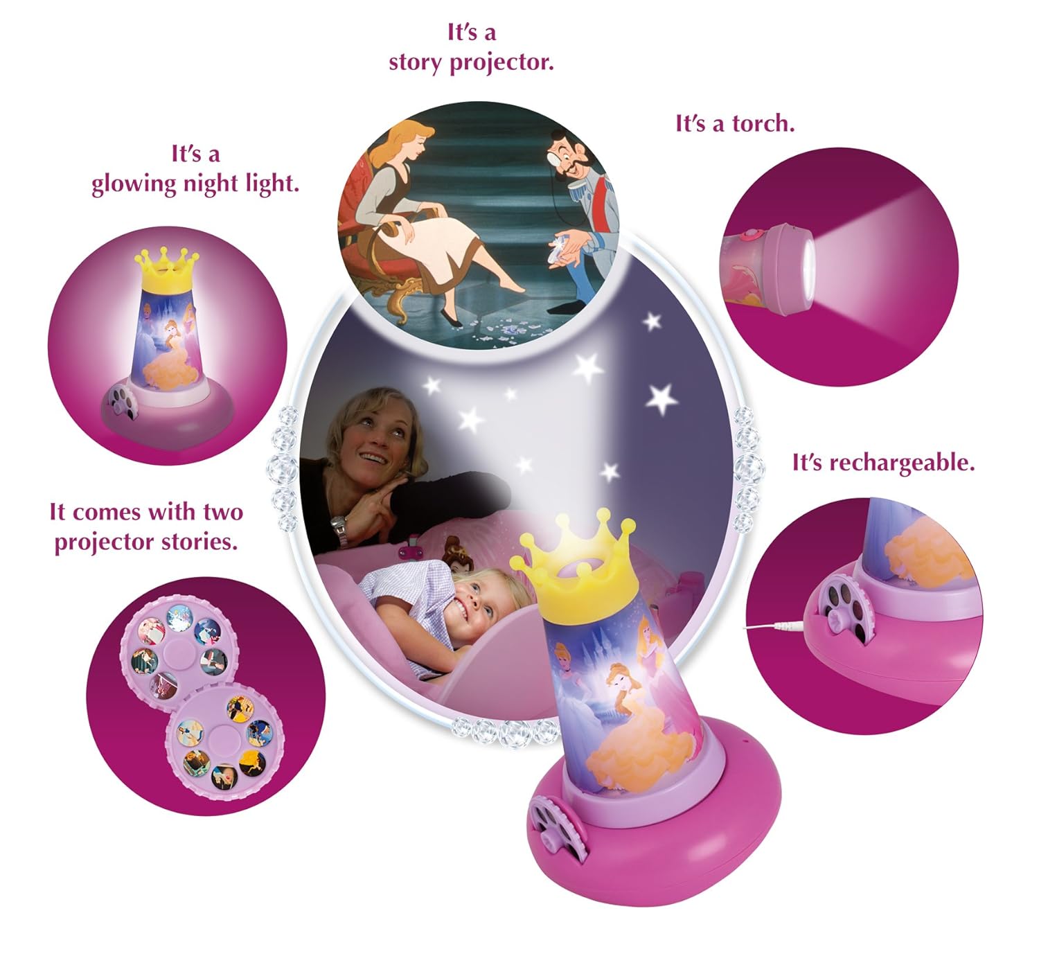 Worlds Apart - Proyector de princesas Disney.: Amazon.es: Iluminación