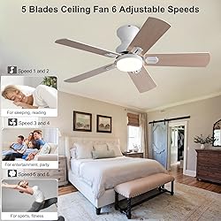 KENSID 42 Inch White Ceiling Fans with Lights and