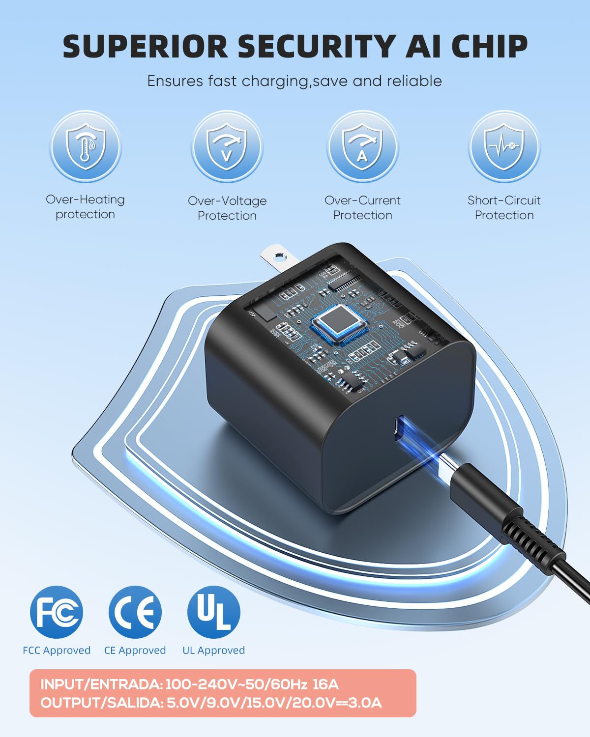 Switch 2 Charger - 60w AC Power Adapter for Nintendo 2/1 with 5FT/1.5M Official Length, Support 4K TV Dock, PD 3.0 Fast Charging Supply 20V/3A for Switch Chargers [Replacement for OEM Switch2 Charger]