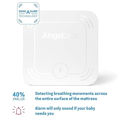 Amazon Com Angelcare 3 In 1 Ac337 Baby Monitor With Breathing Movements Tracking 4 3 Video Sound Temperature Display On Camera Baby