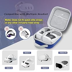 Krypthos Hard Carrying Case Compatible with Meta