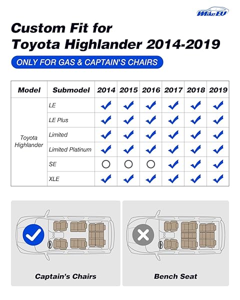 ALL-WEATHER FLOOR MATS & CARGO LINER FOR TOYOTA HIGHLANDER 2014-2019 | ONLY FOR 7-SEAT(CAPTAIN’S CHAIRS) & GAS | FIT FLOOR MATS & CARGO COVER WITH BACKREST COVERS FOR LE PLUS XLE SE LIMITED PLATINUM